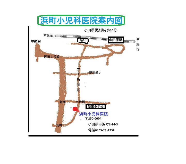小児科外観